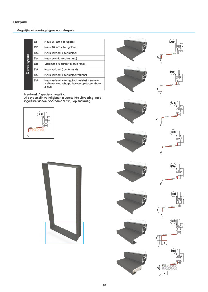 Roundal DKB NL Preview_13