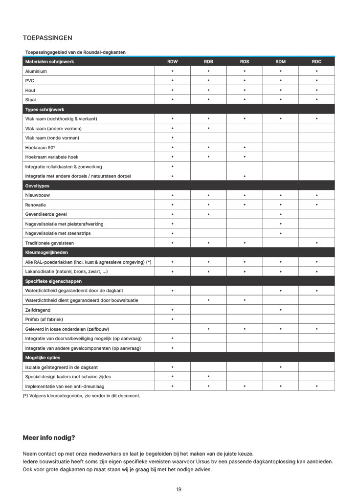 Roundal DKB NL Preview_5