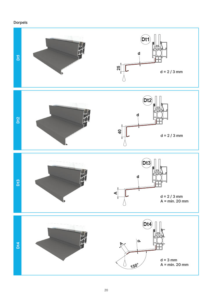 Roundal DKB NL Preview_6