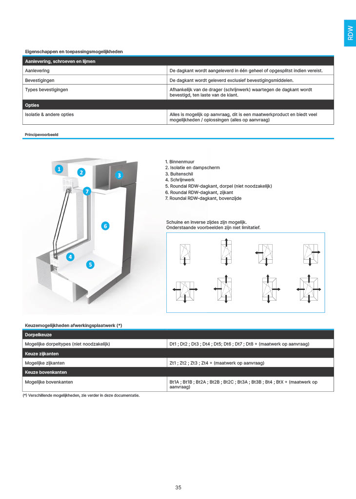 Roundal DKB NL Preview_9